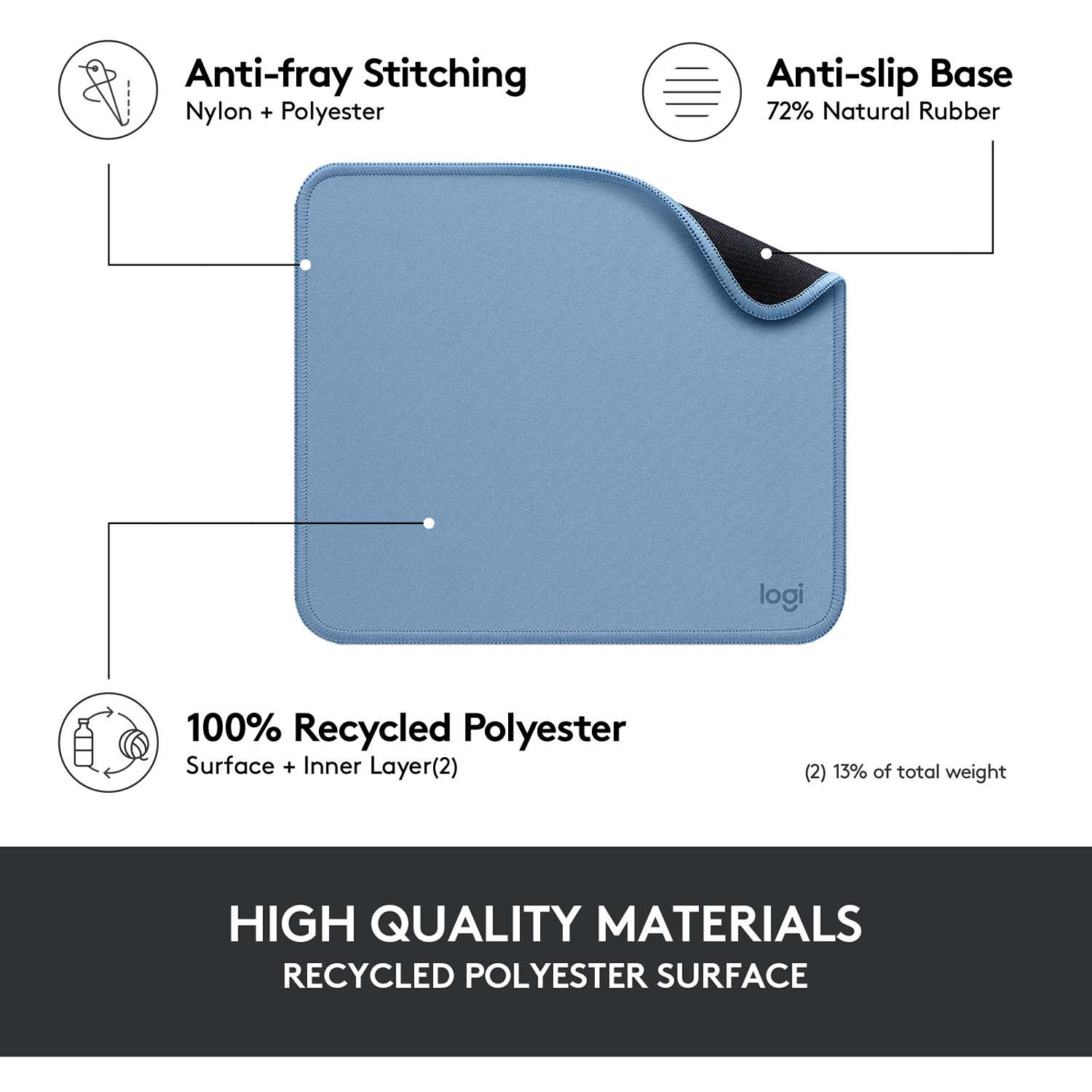 Logi Mouse Pad Studio Series — view 5