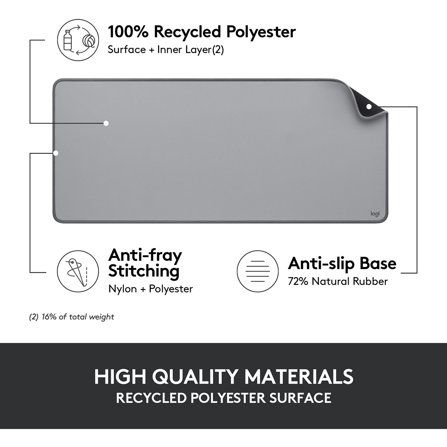 Logitech Desk Mat Studio Series mid-tone desk mat for office and home workspace protection — view 4