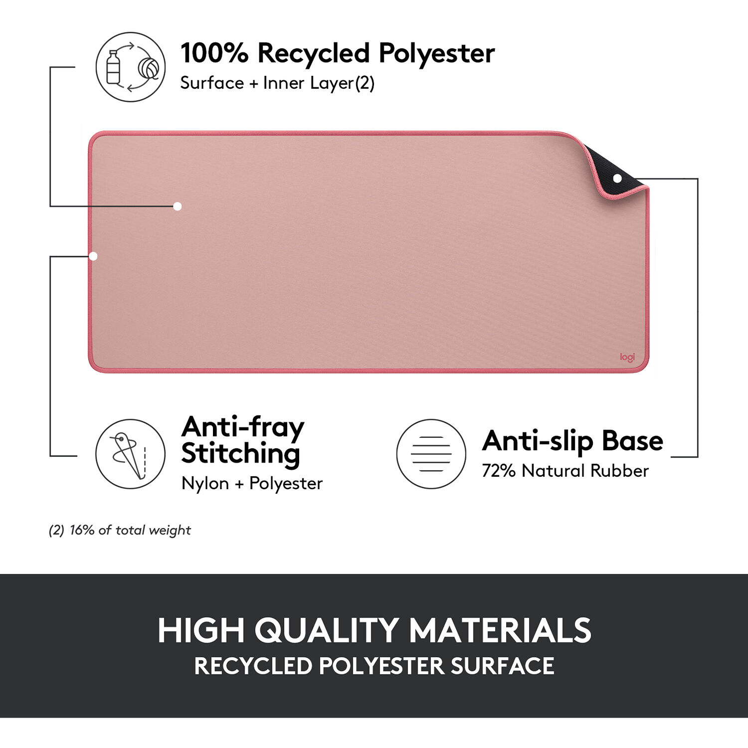 Logitech Desk Mat Studio Series dark desk mat for keyboard and mouse workspace protection — view 6