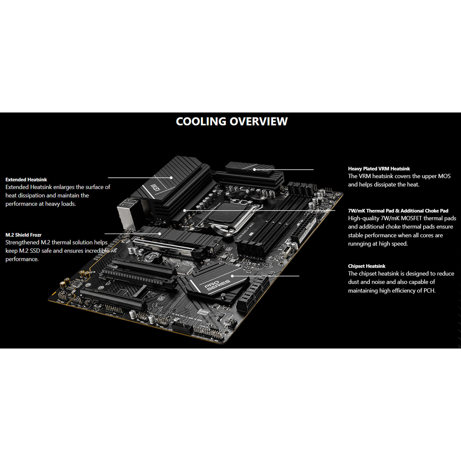MSI PRO B650-P WIFI ATX motherboard for AMD Ryzen 7000 processors with DDR5 and Wi‑Fi 6E — view 11
