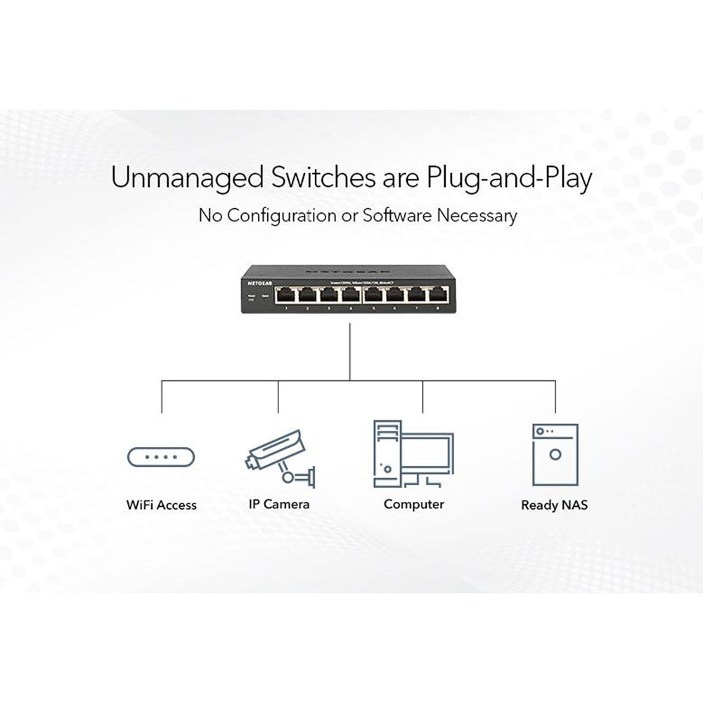 NETGEAR ProSAFE GS108-400NAS 8-port Gigabit unmanaged desktop switch — view 5