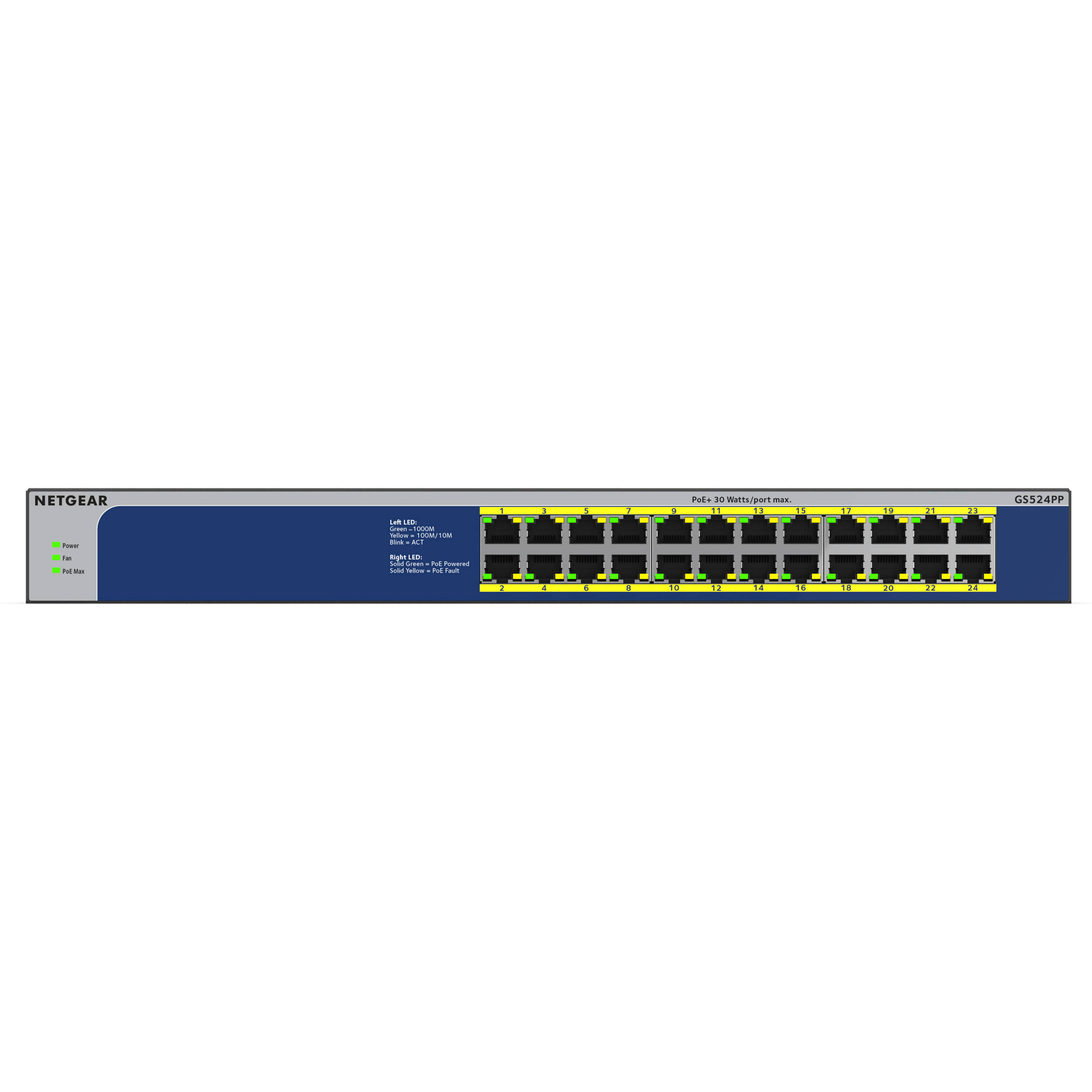 Netgear GS524PP-100NAS 24-port Gigabit unmanaged PoE++ switch with 300 W budget — view 2