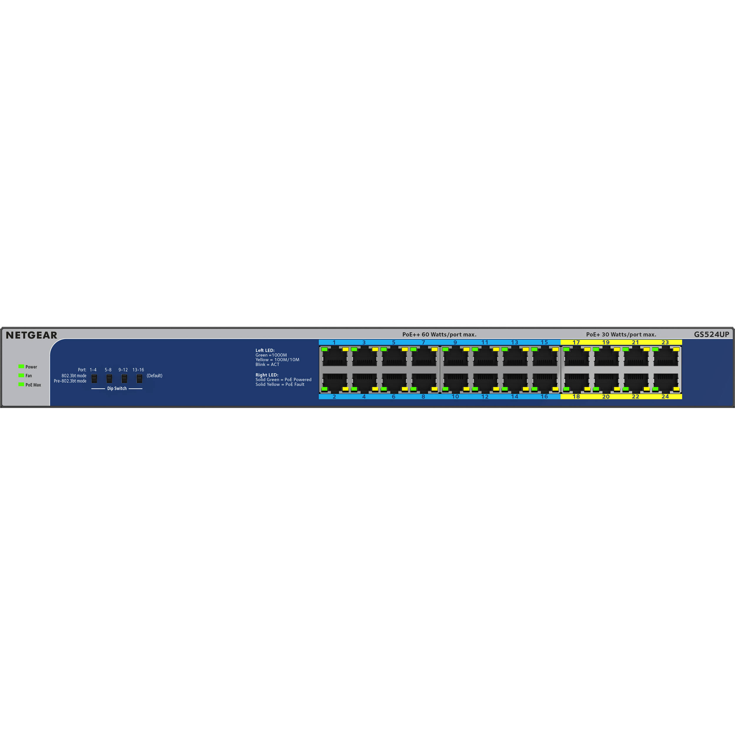 Netgear GS524UP-100NAS 24-port Gigabit unmanaged PoE++ switch with 16 PoE++ ports and 480 W budget — view 2