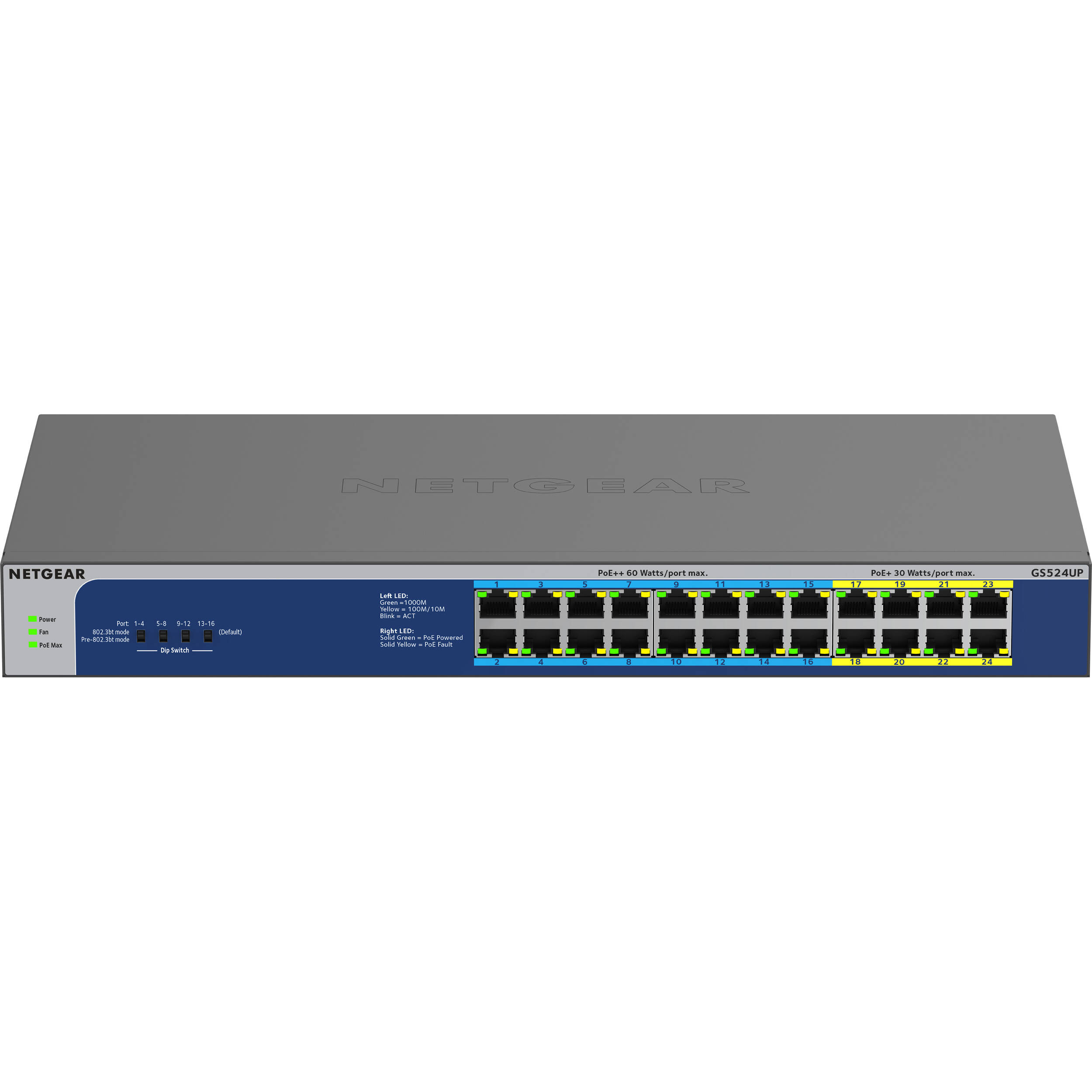 Netgear GS524UP-100NAS 24-port Gigabit unmanaged PoE++ switch with 16 PoE++ ports and 480 W budget — view 3