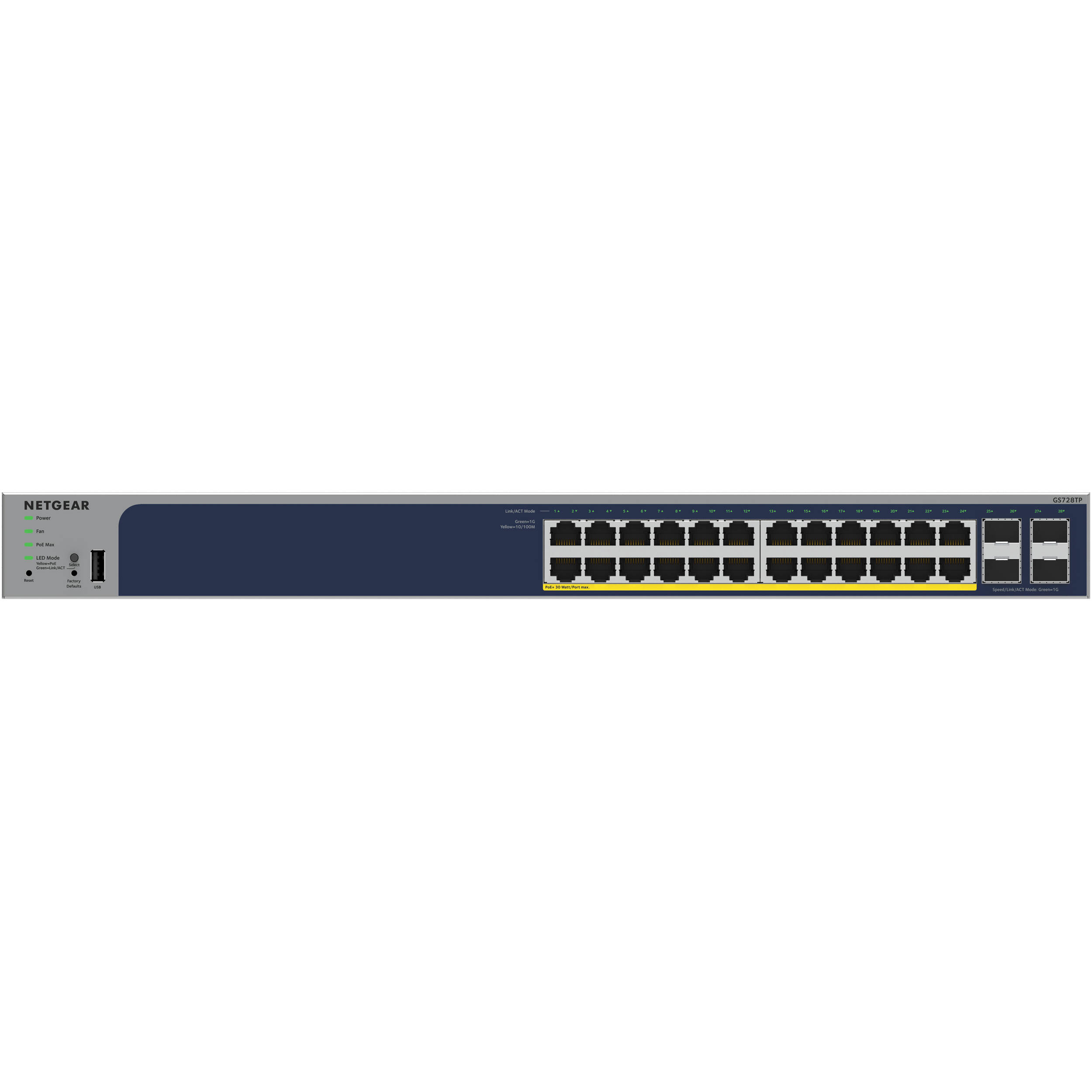 NETGEAR GS728TP-300NAS 28-port Gigabit PoE+ smart switch with 4 SFP uplinks — view 2