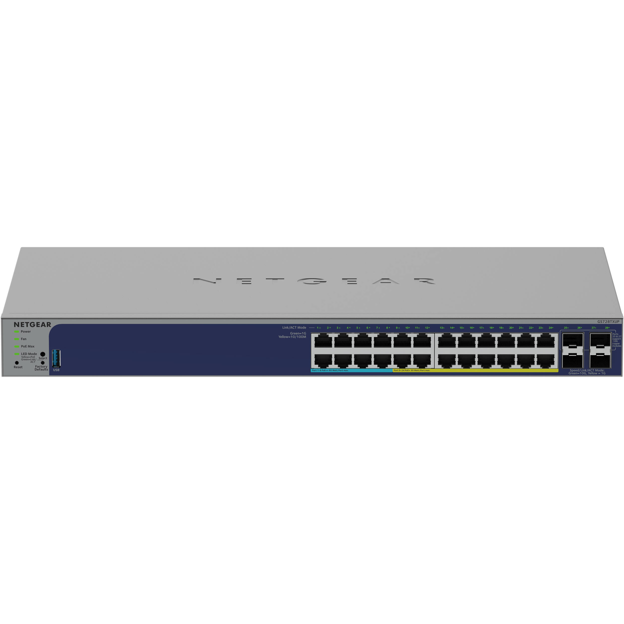 Netgear GS728TXUP-300NAS 24-port Gigabit PoE++ smart switch with 4 10G SFP+ uplinks — view 2