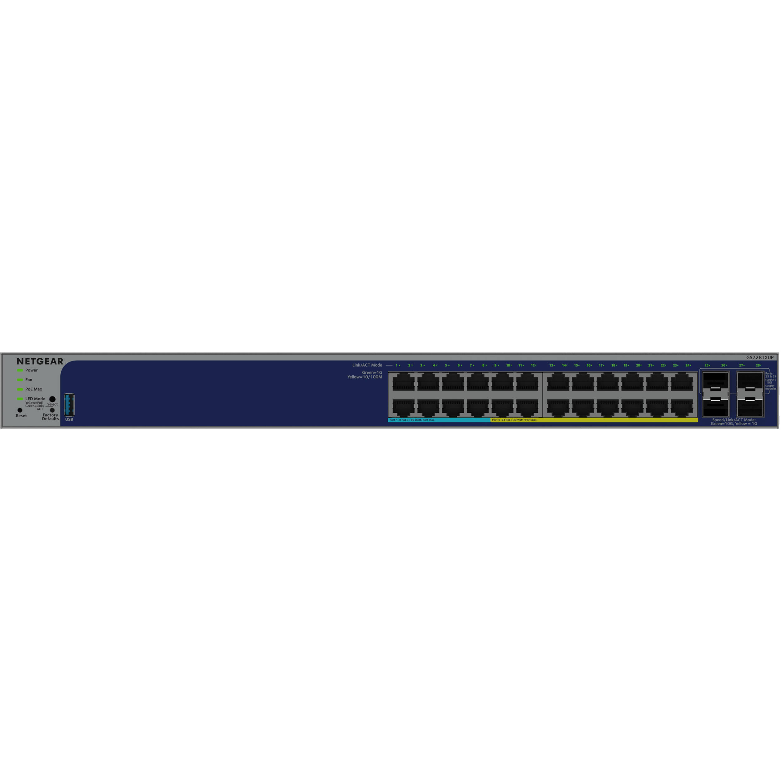 Netgear GS728TXUP-300NAS 24-port Gigabit PoE++ smart switch with 4 10G SFP+ uplinks — view 3