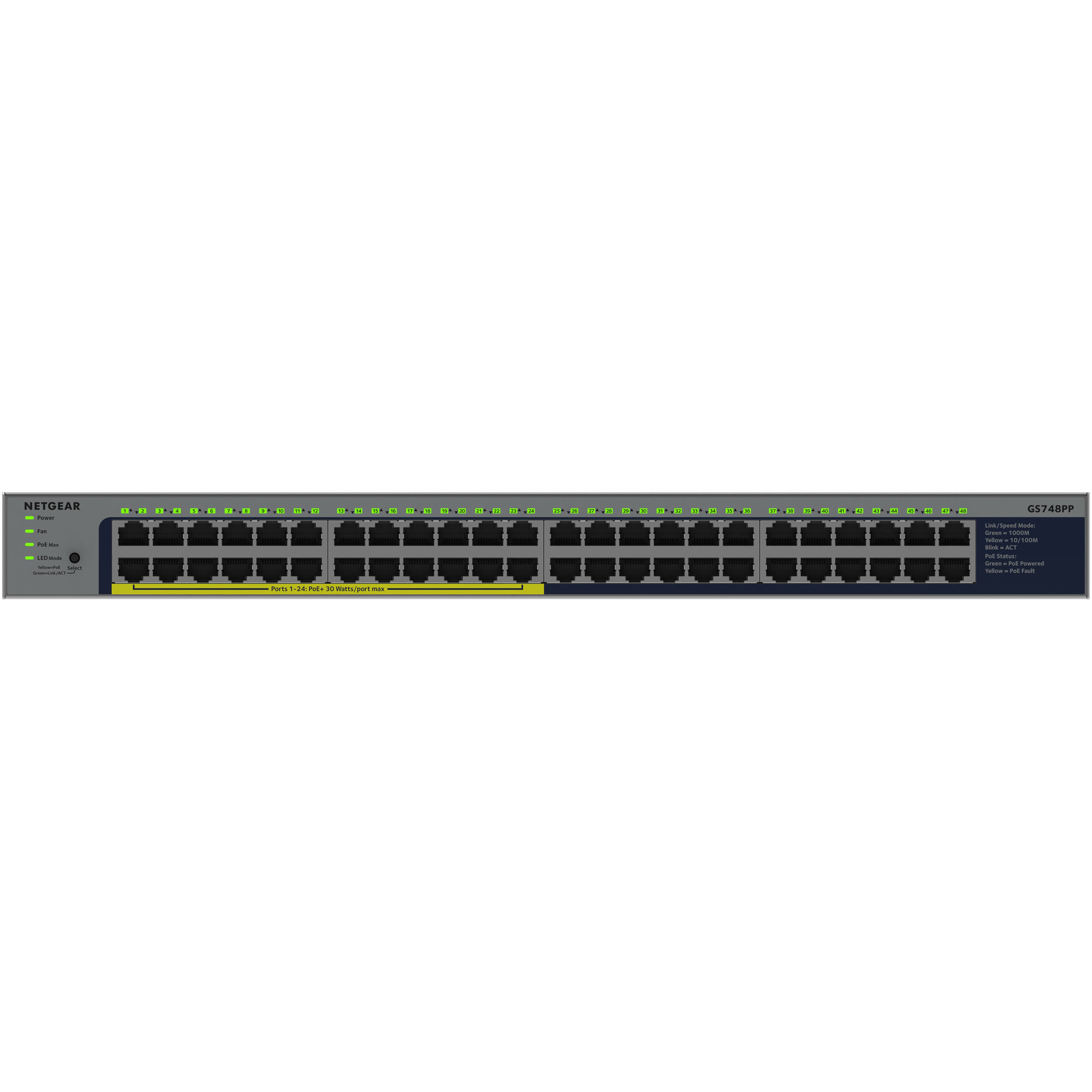 Netgear 48-port Gigabit Ethernet unmanaged PoE+ Essentials switch with 24 PoE+ ports and 380W power budget — view 5