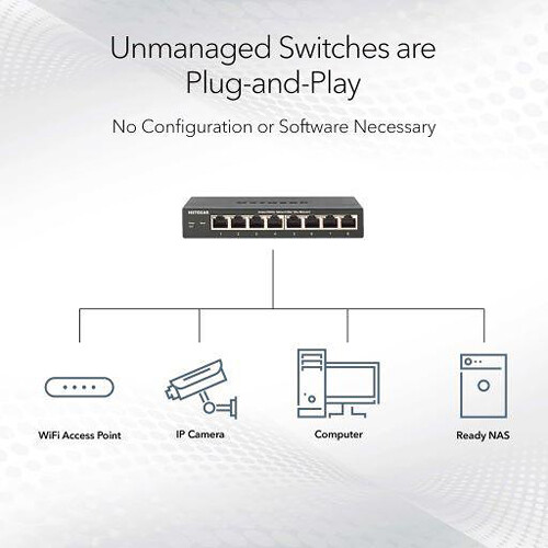 NETGEAR MS305 5-port multi-gig unmanaged switch with 1G and 2.5G Ethernet ports — view 13