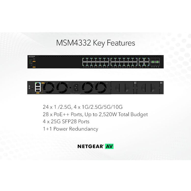 Netgear M4350-24M4X4V managed Layer 3 24-port 10GbE switch — view 7