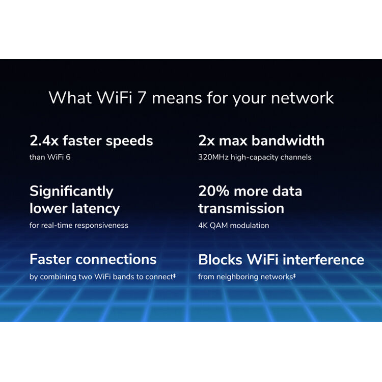 Netgear Nighthawk RS200 WiFi 7 BE6500 desktop router for premium home networking — view 7