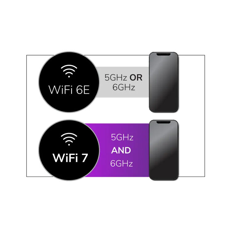 Netgear WBE710 WiFi 7 tri-band PoE indoor access point with 2.5G Ethernet — view 22