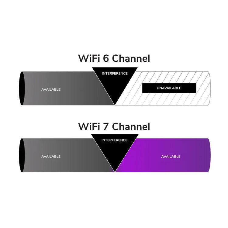Netgear WBE710 WiFi 7 tri-band PoE indoor access point with 2.5G Ethernet — view 23