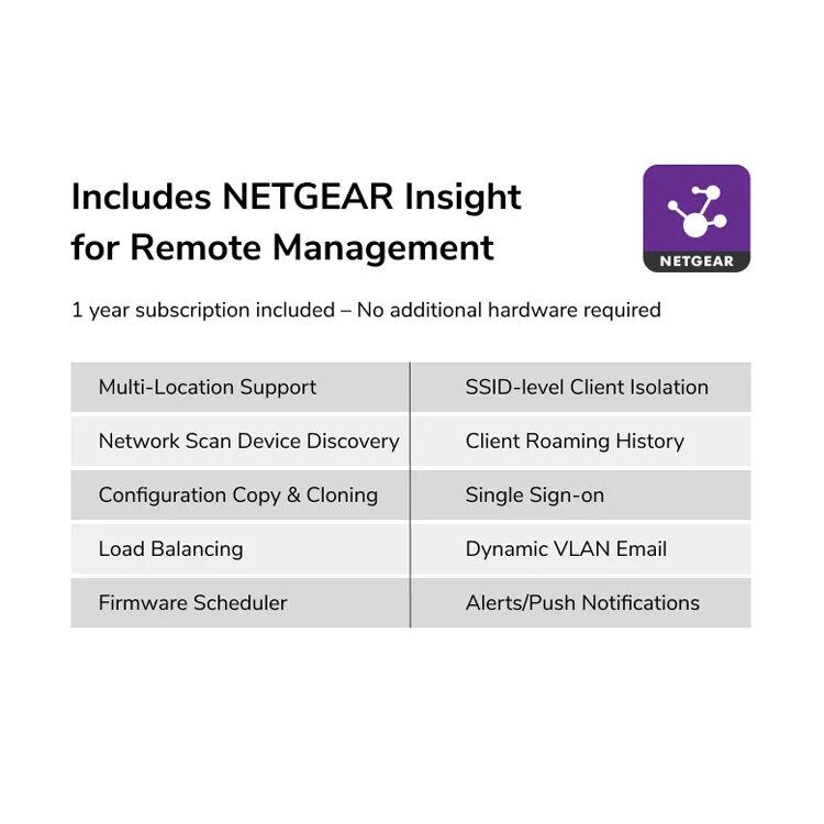 Netgear WBE710 WiFi 7 tri-band PoE indoor access point with 2.5G Ethernet — view 24
