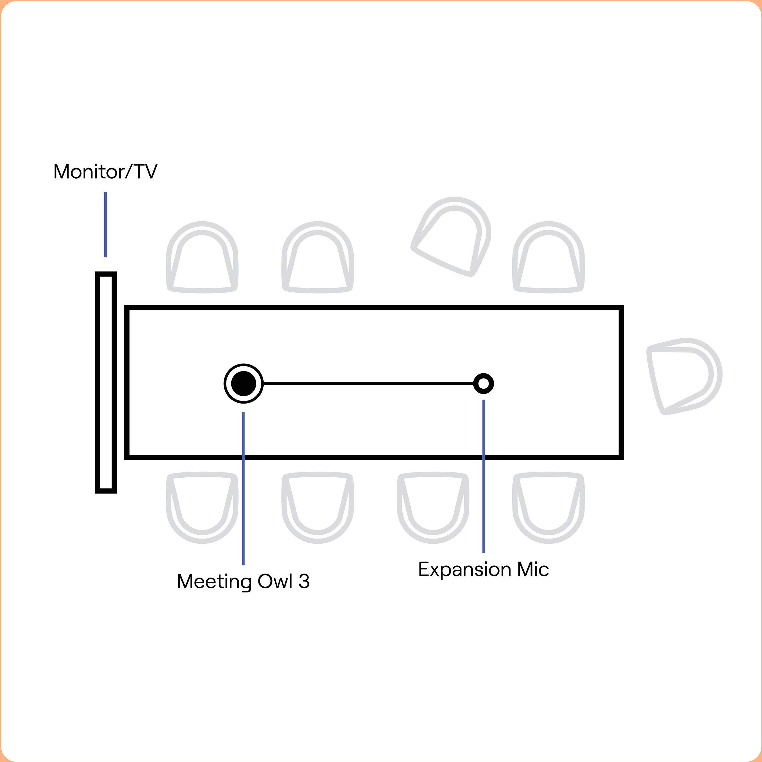 OWL LABS expansion microphone for Meeting Owl 3 audio coverage — view 8