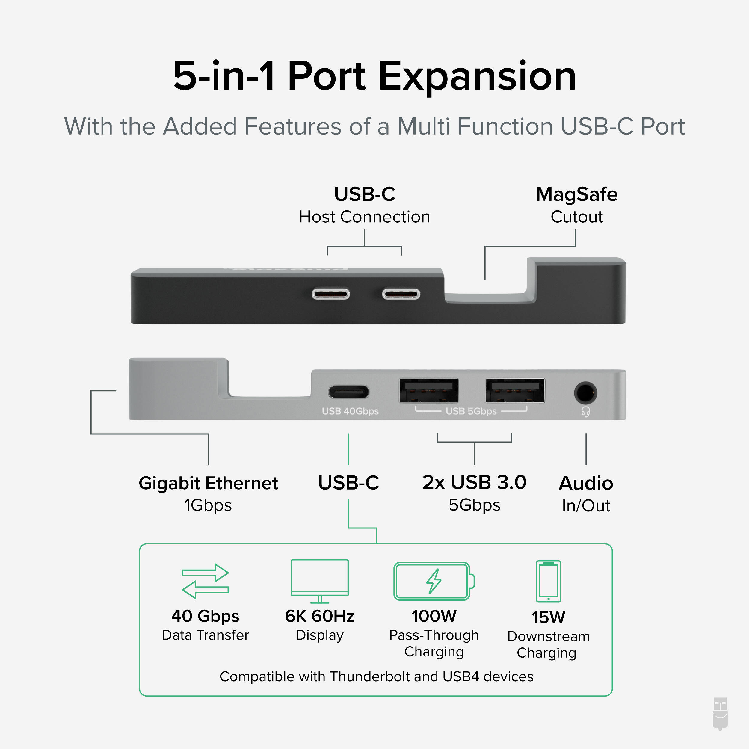 5in1 USB C Hub for MacBooks — view 7