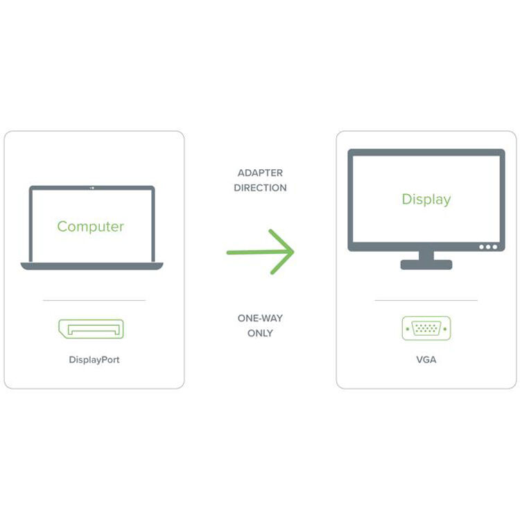 Black active DisplayPort male to VGA female adapter for connecting a DP laptop to a VGA monitor or projector — view 4