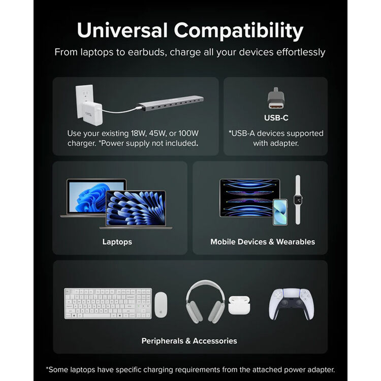10Port USBC Charging Hub — view 5