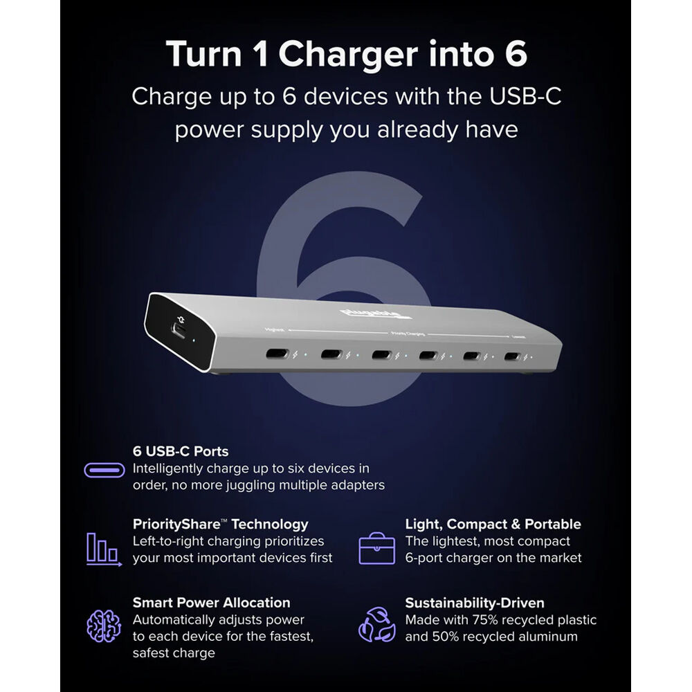 Plugable PS-6CC 6-port USB-C Power Delivery priority charger — view 2