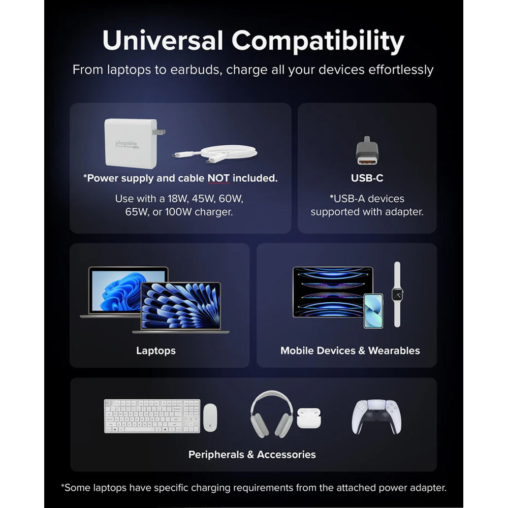 Plugable PS-6CC 6-port USB-C Power Delivery priority charger — view 5
