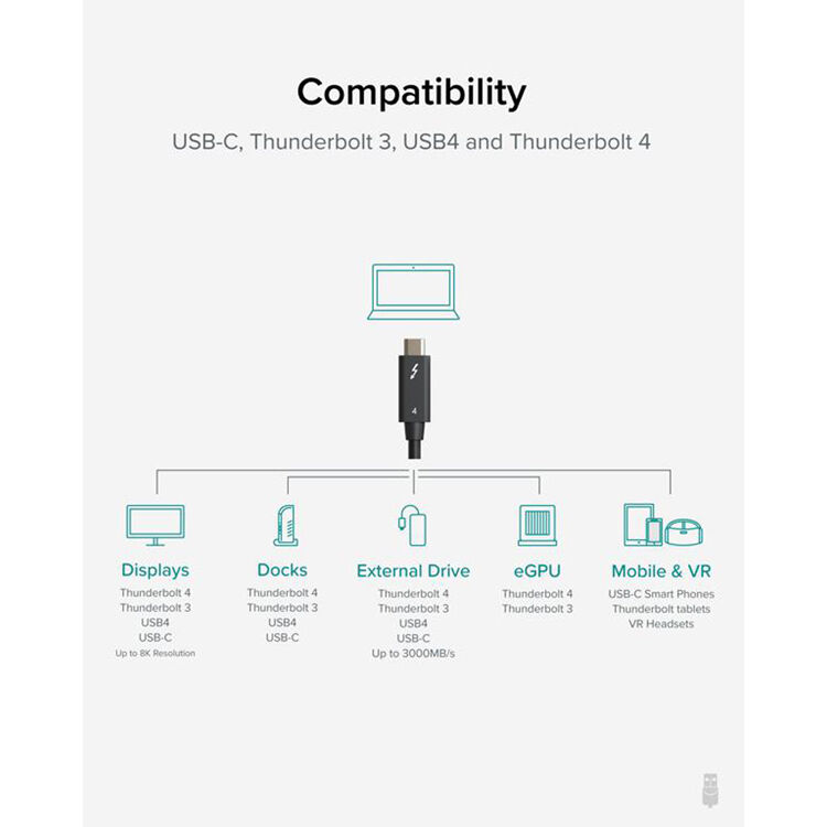 Plugable 2 m Thunderbolt 4 USB-C cable supporting 40 Gbps data transfer and 100 W charging — view 3