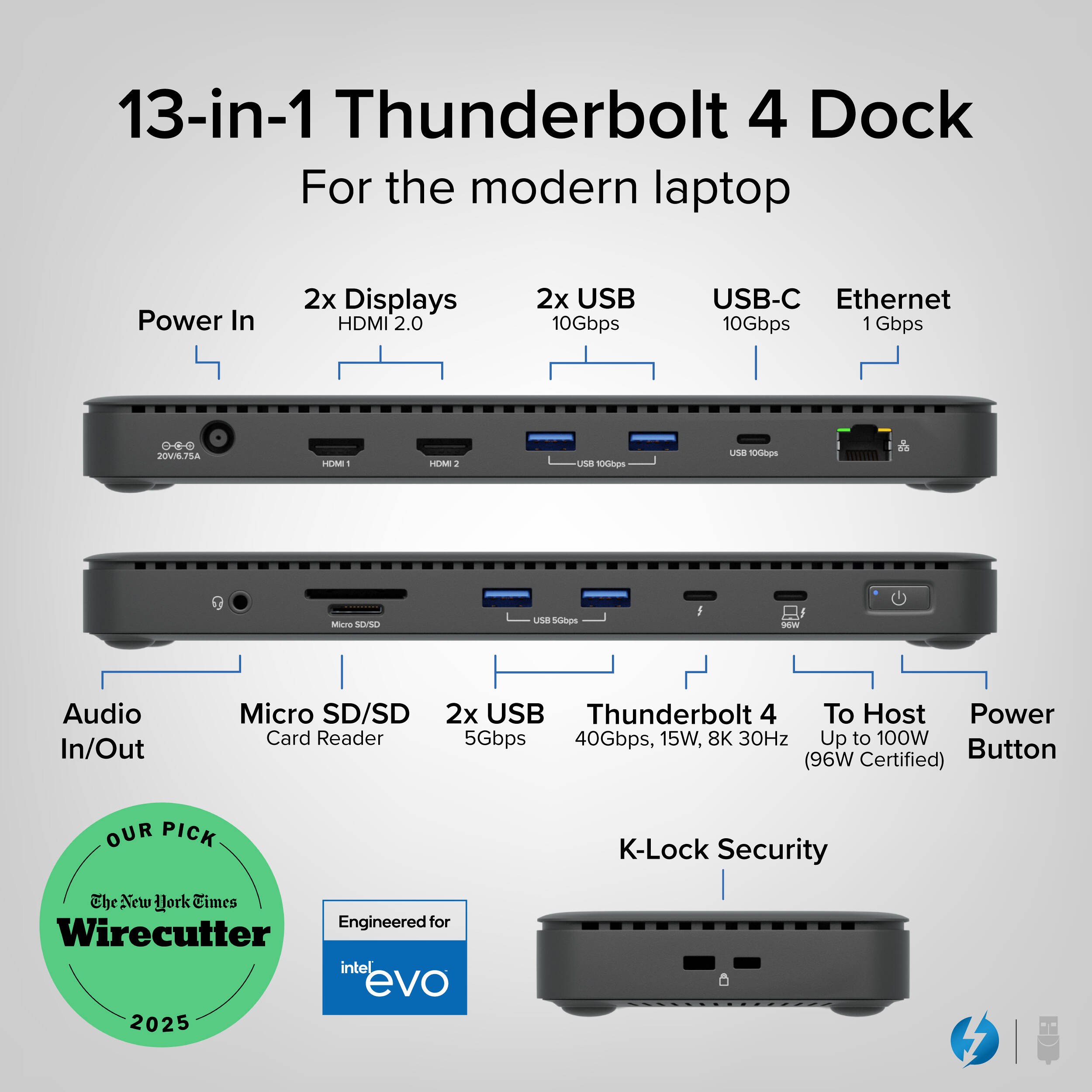 Dual HDMI TB4 Dock   100W PD — view 2