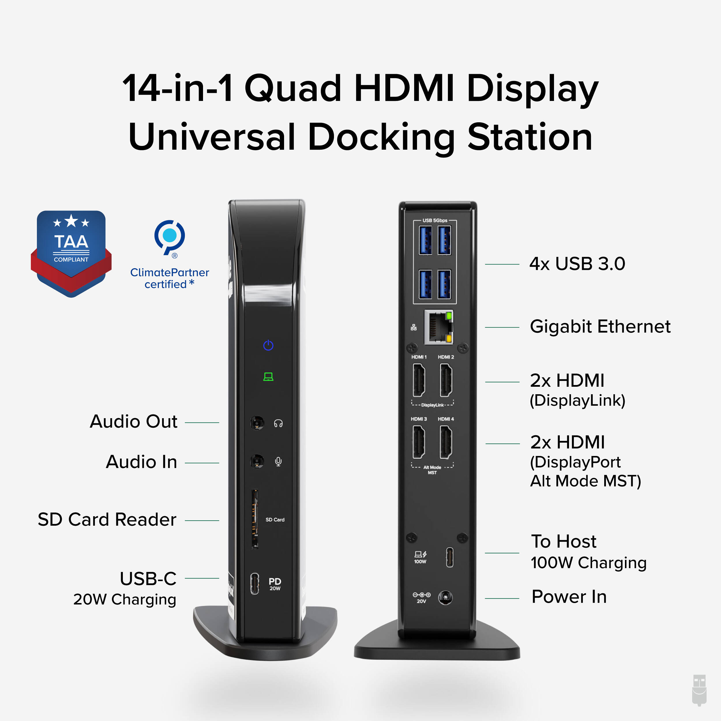 USBC Quad HDMI Dock 100W PD — view 3