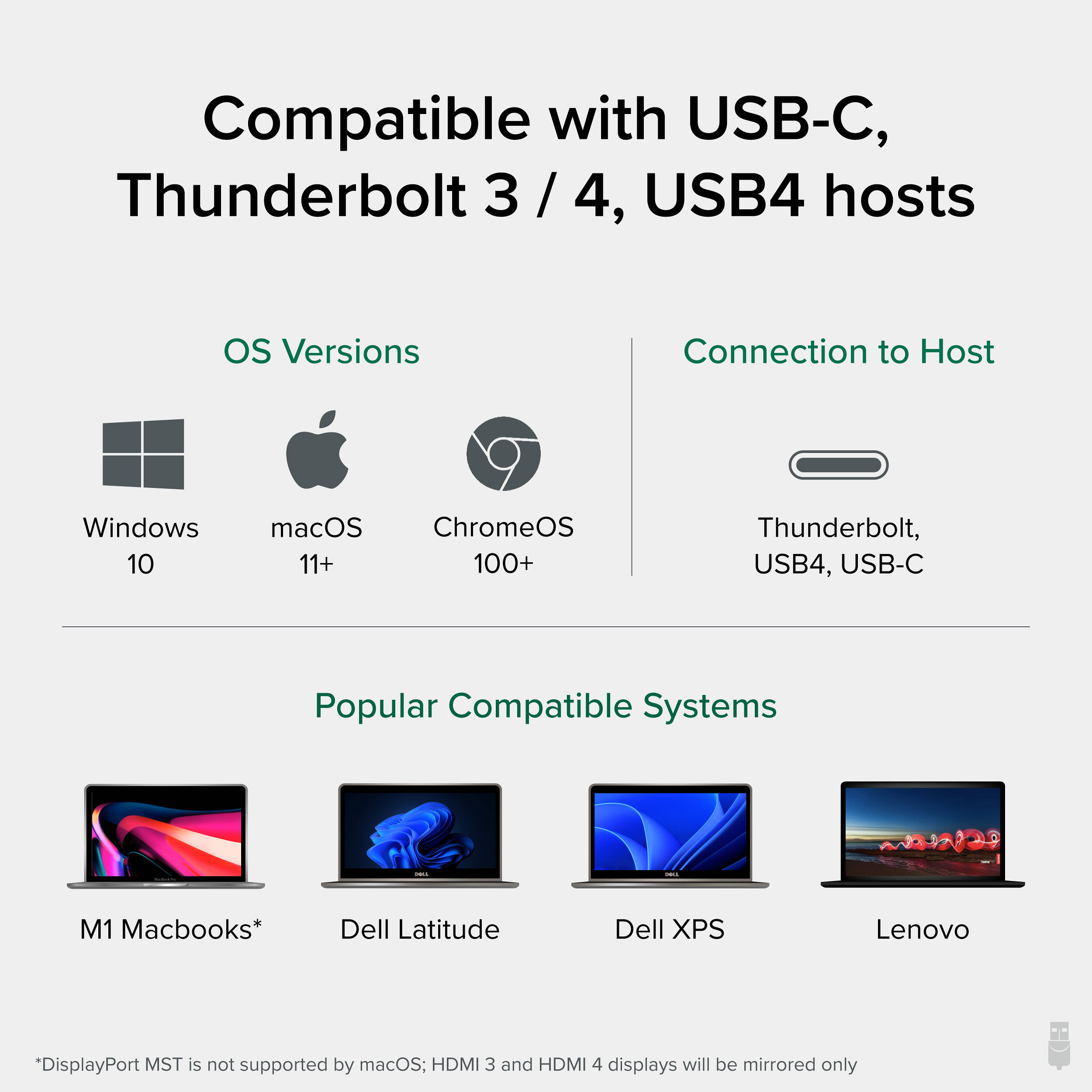 USBC Quad HDMI Dock 100W PD — view 7