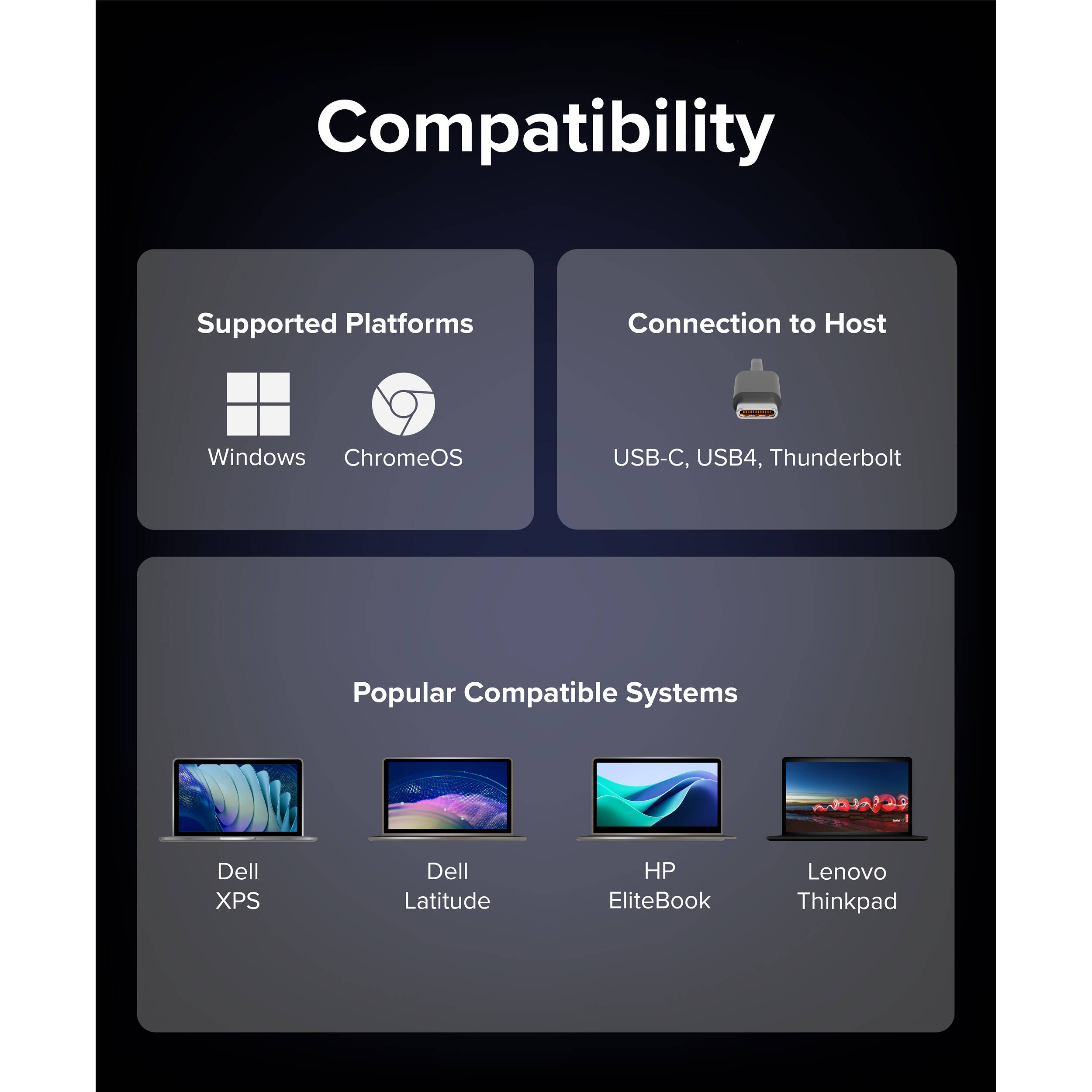 USBC Triple Display Dock 100W — view 12