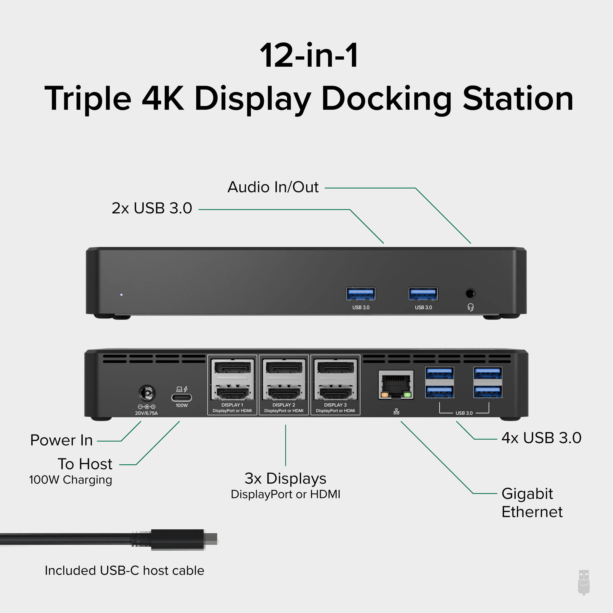 USBC Triple 4K Dock   100W PD — view 2