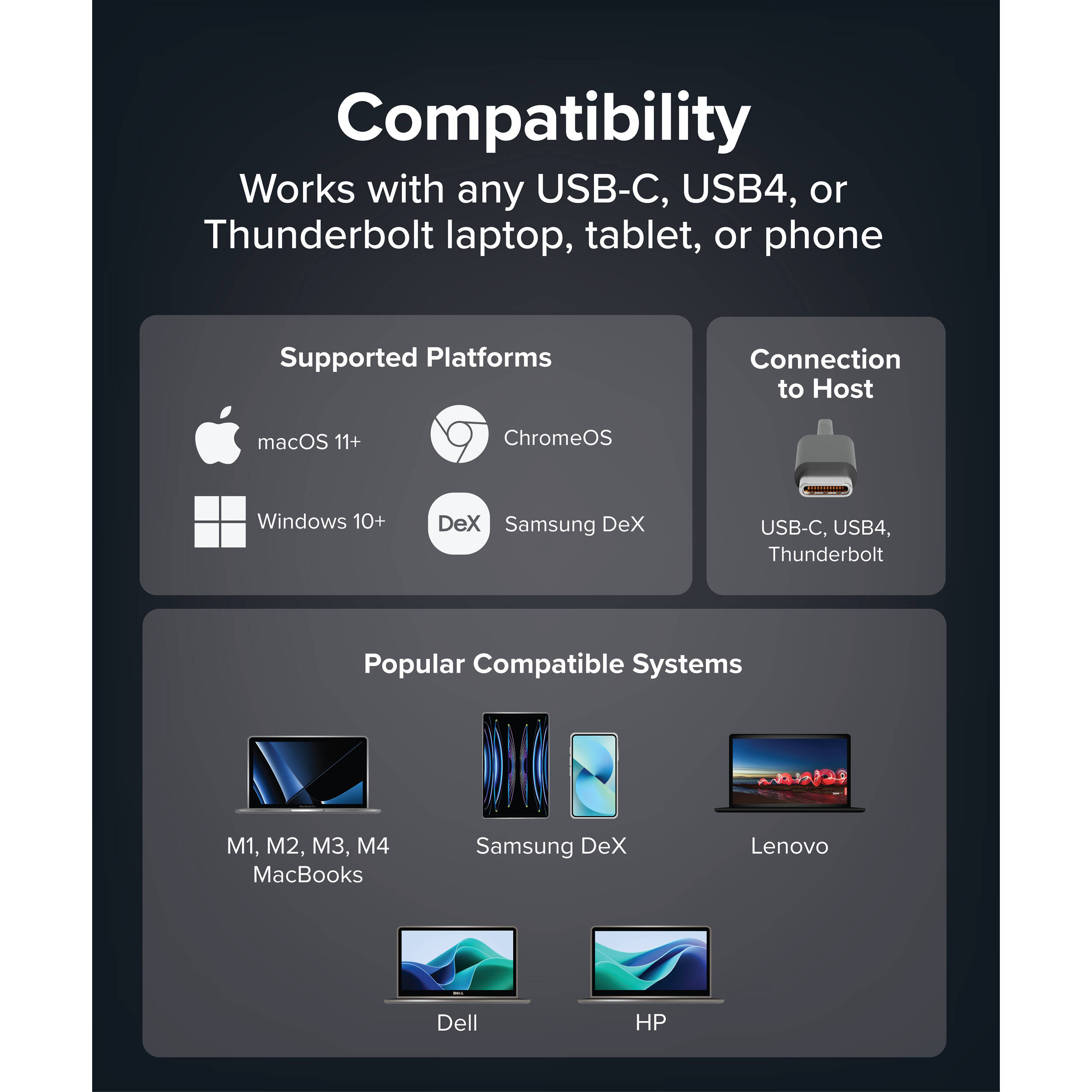 USBC Mini Dock   4K HDMI — view 3