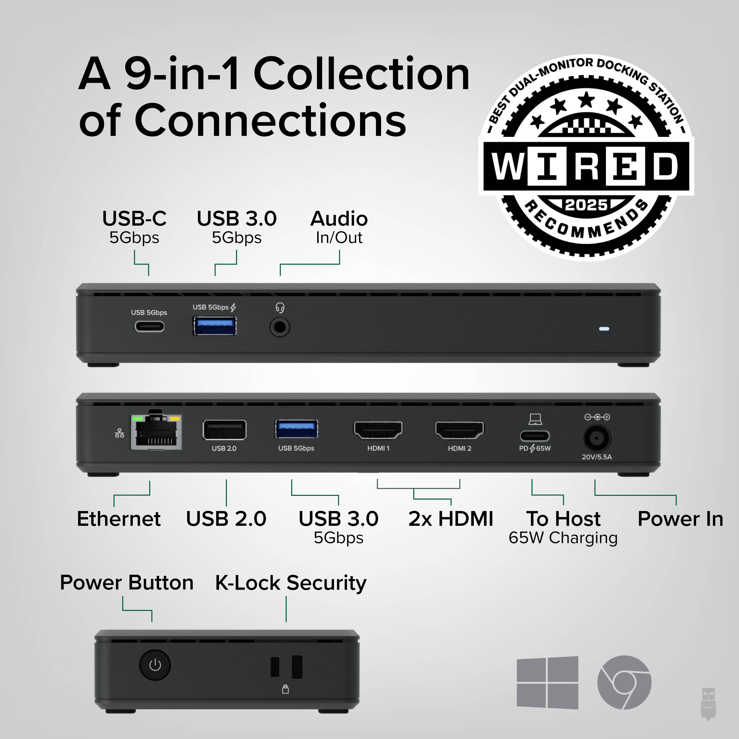 USBC Dual 4K HDMI MST Dock — view 3