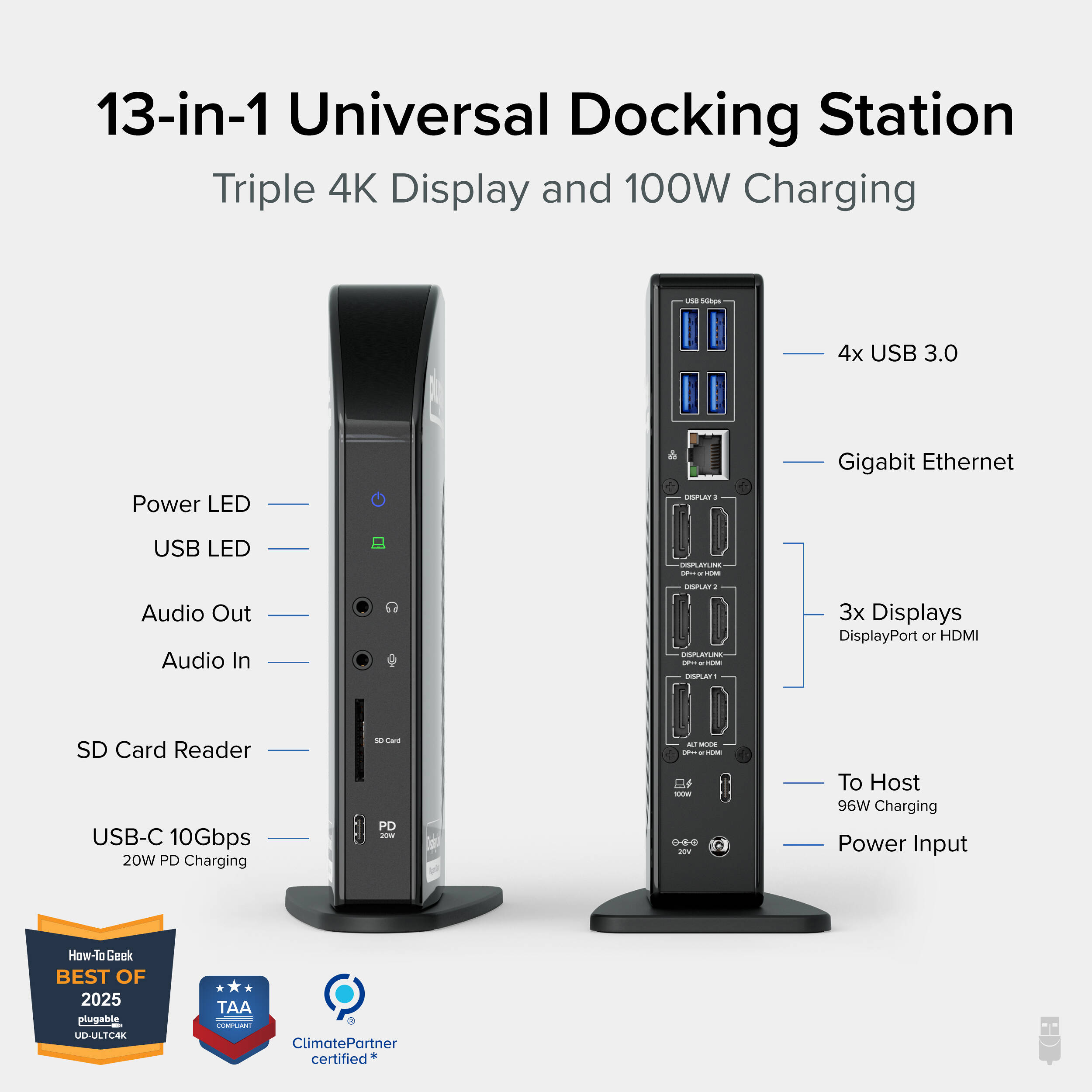 USBC 4K Triple Display Dock — view 4