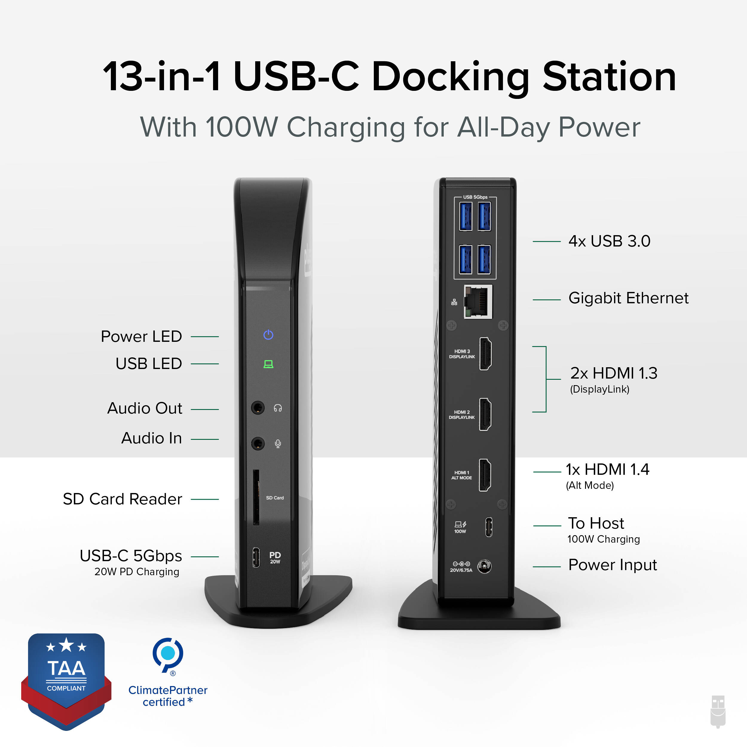USBC Triple HDMI Dock 100W PD — view 2