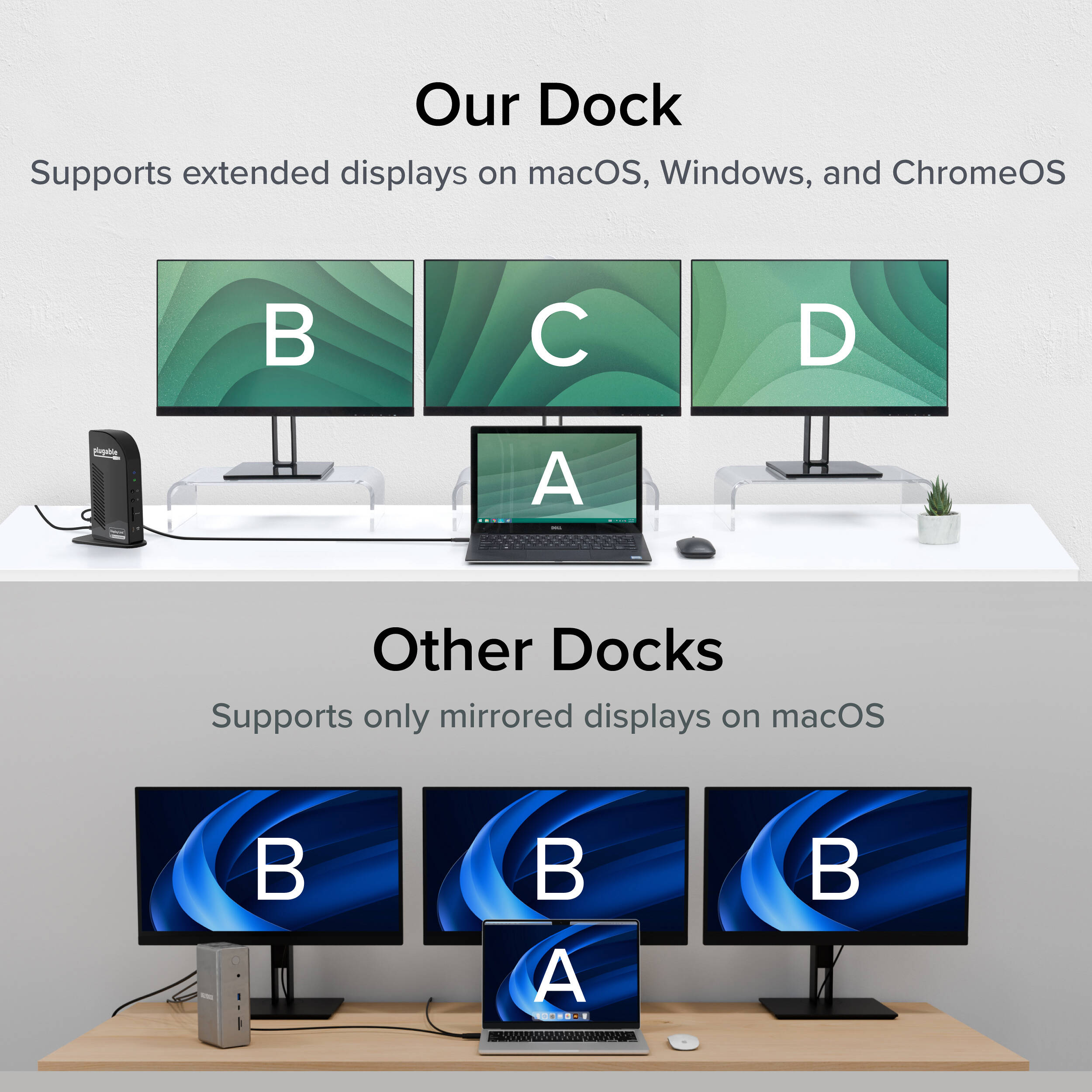USBC Triple HDMI Dock 100W PD — view 7