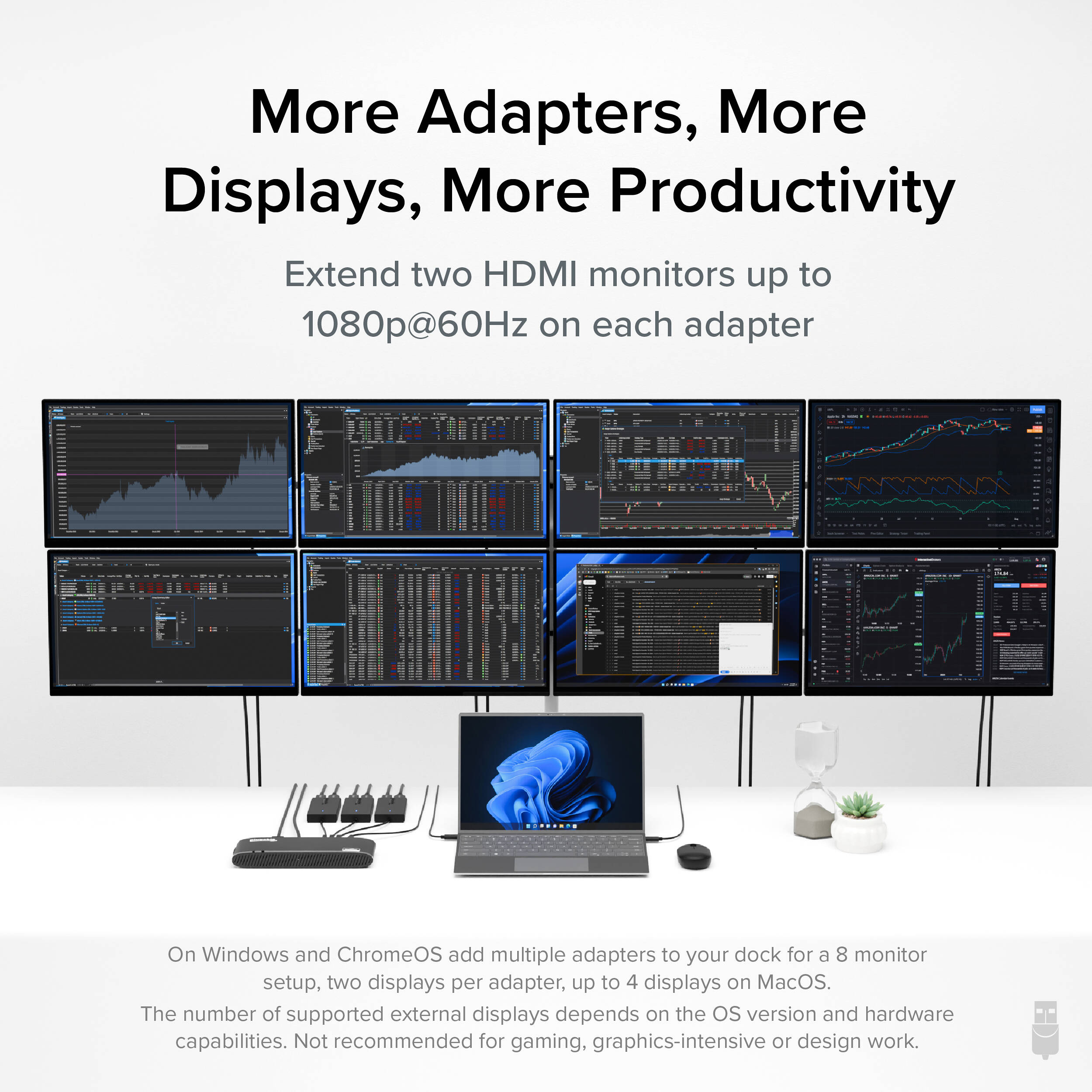 USBC/A to Dual HDMI Adapter — view 5