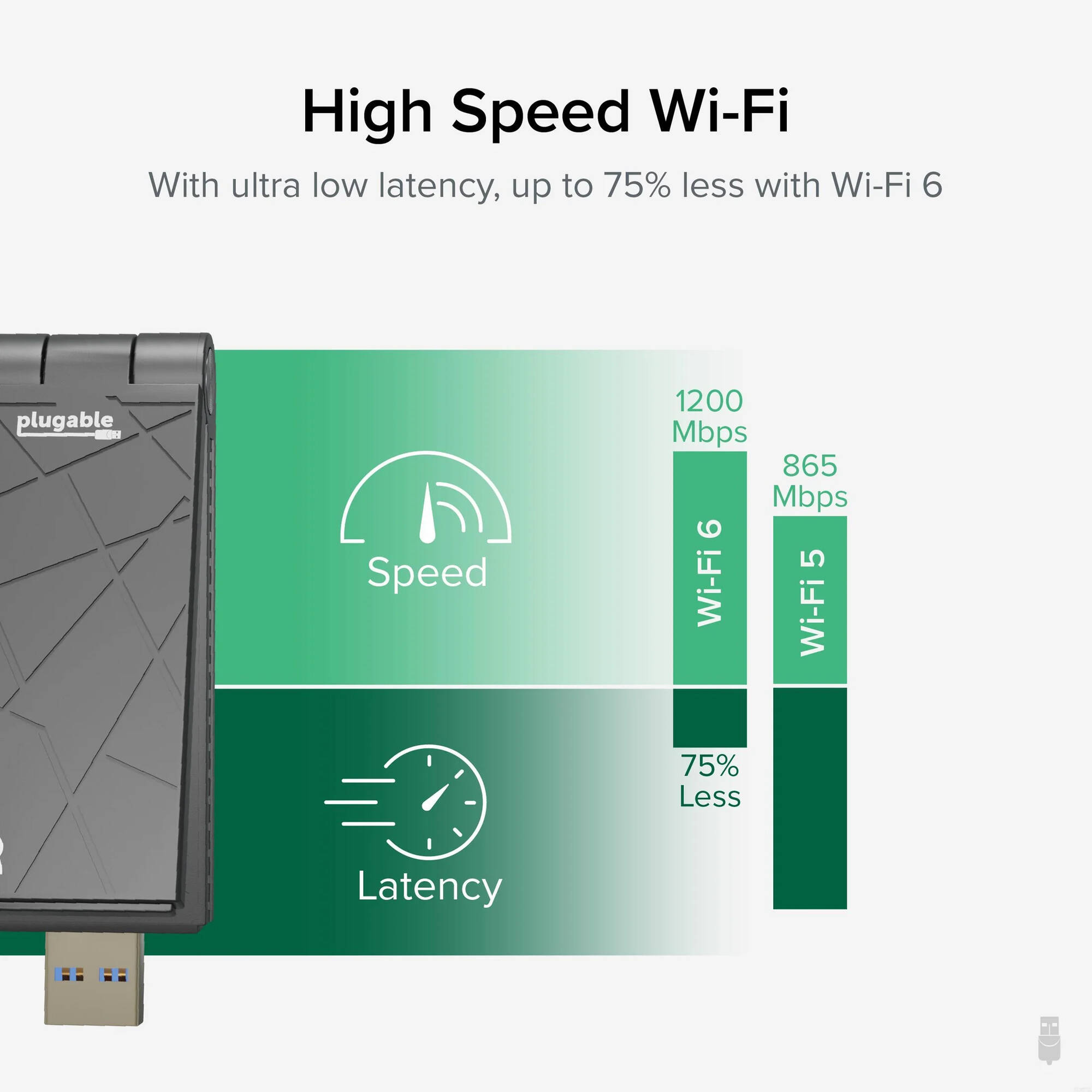 Plugable USB-WIFIAX Wi-Fi 6 USB adapter with USB 3.0 and USB-C support — view 3