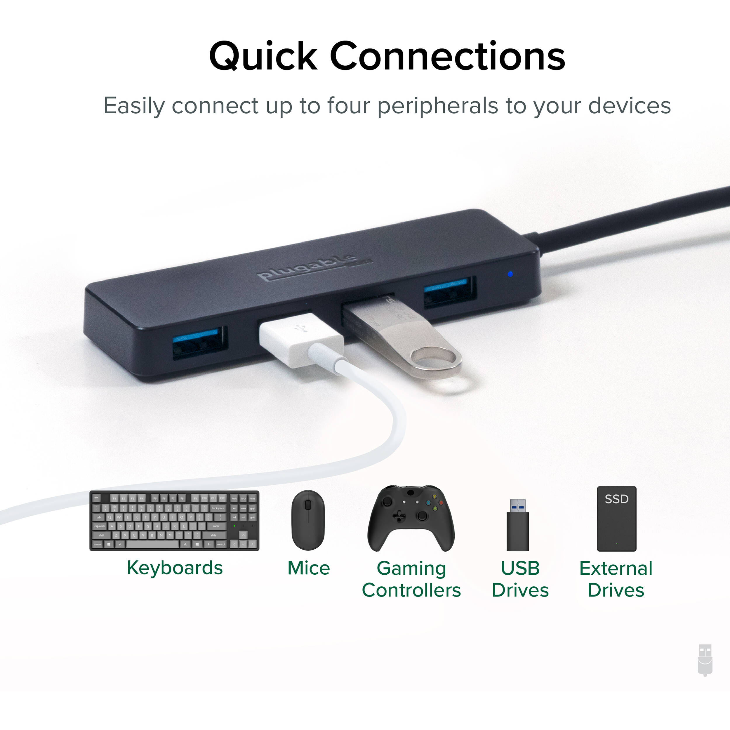 4Port USB 3.0 Hub — view 3