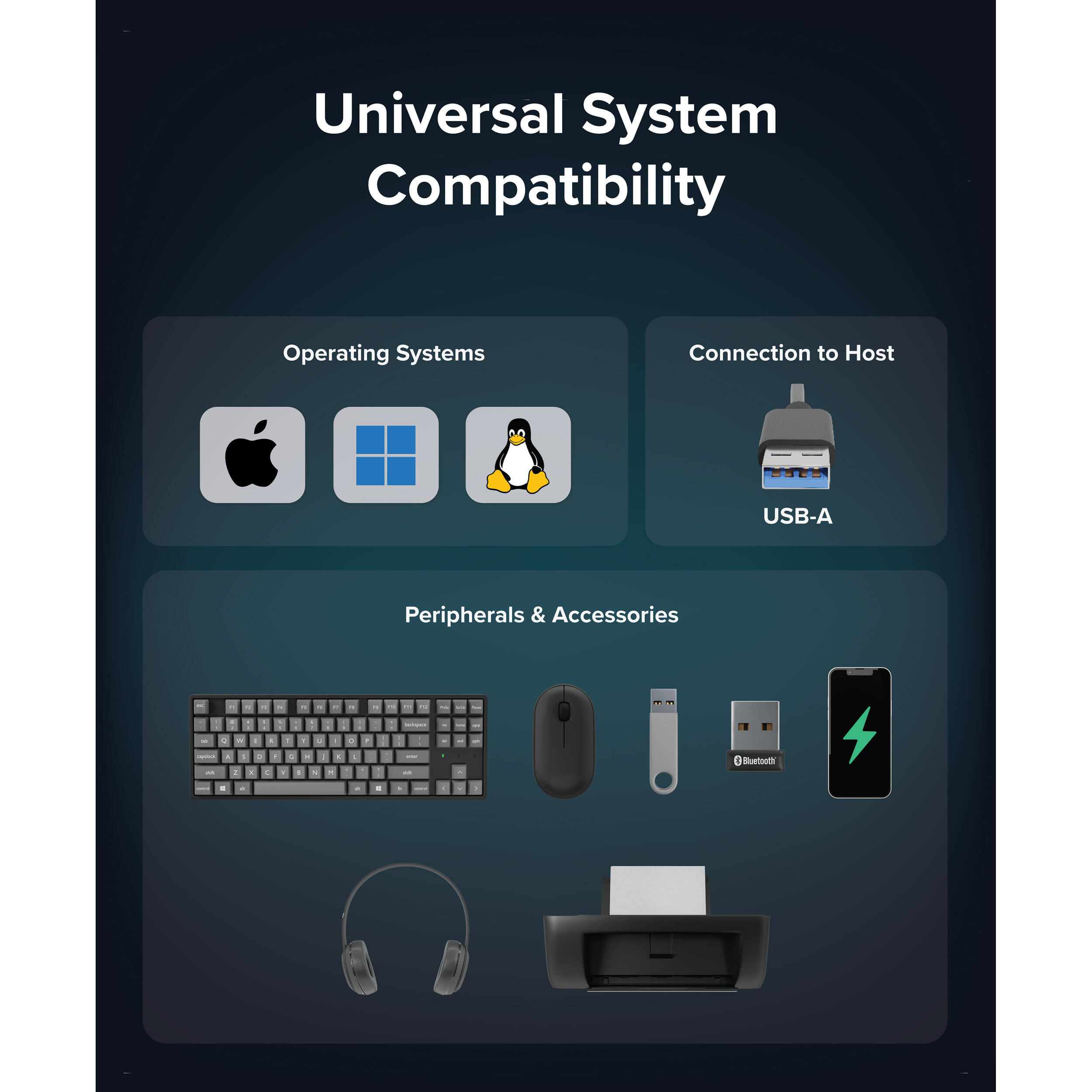 7Port USB 3.0 Powered Hub — view 5