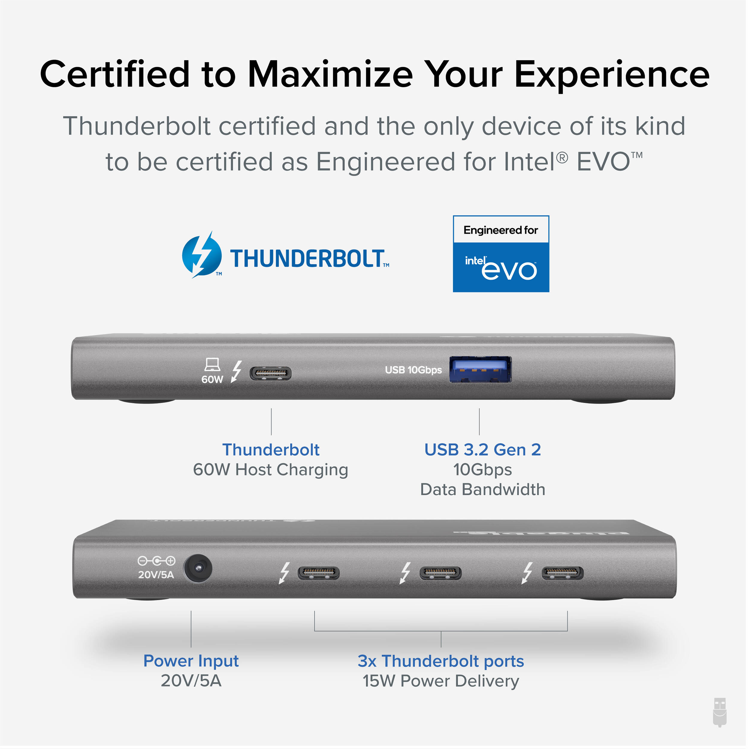 5in1 TB4 and USB4 Hub — view 2