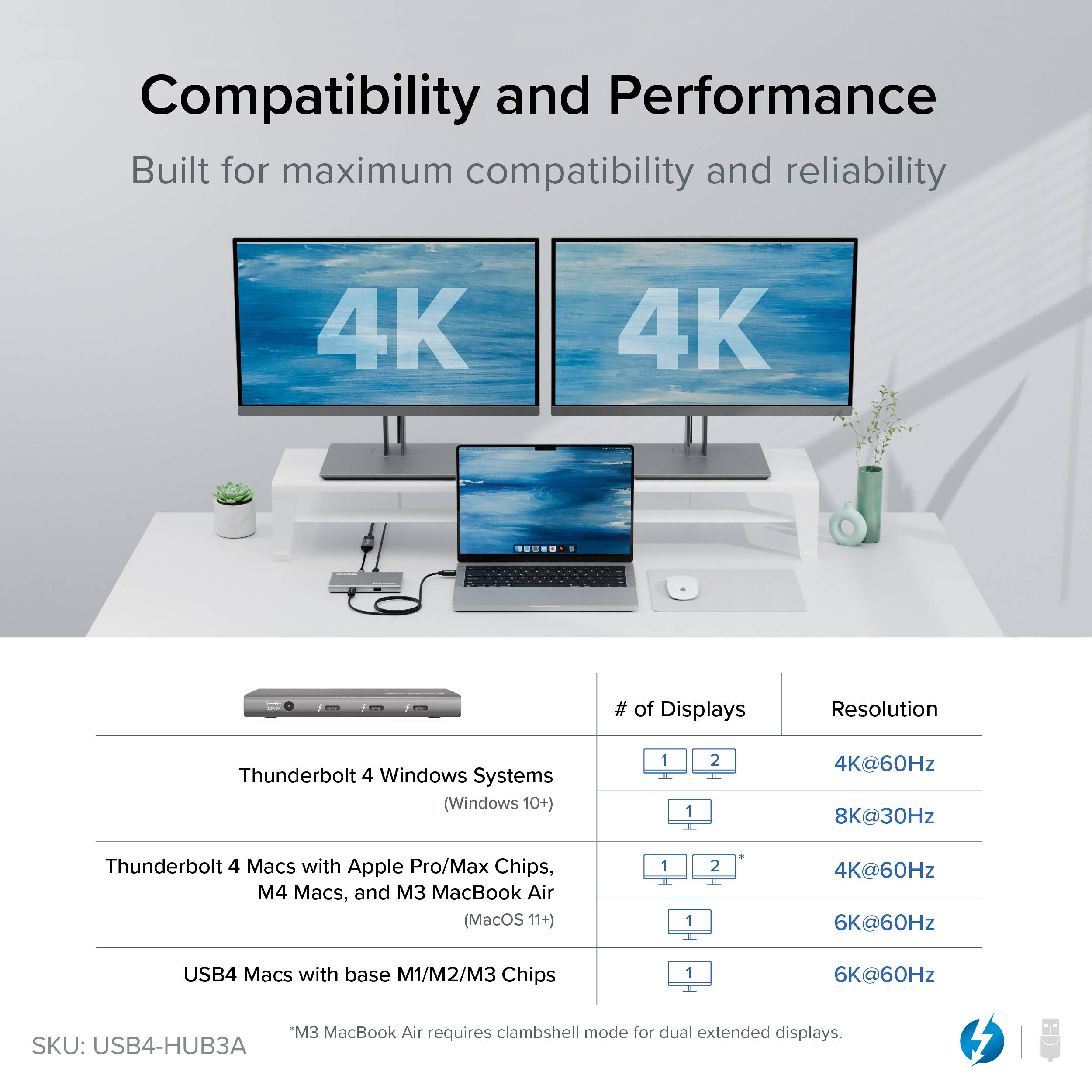 5in1 TB4 and USB4 Hub — view 4