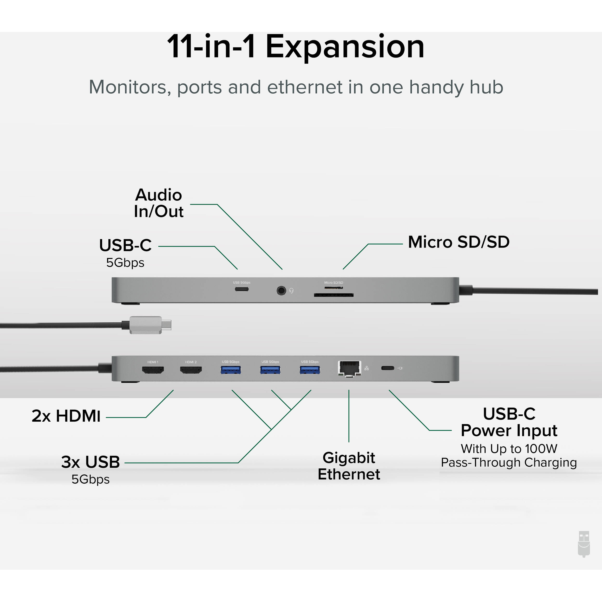 11in1 USBC Hub   HDMI 100W — view 2