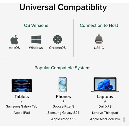 Plugable 1 m USB-C cable rated for 240 W and 20 Gbps data transfer — view 5