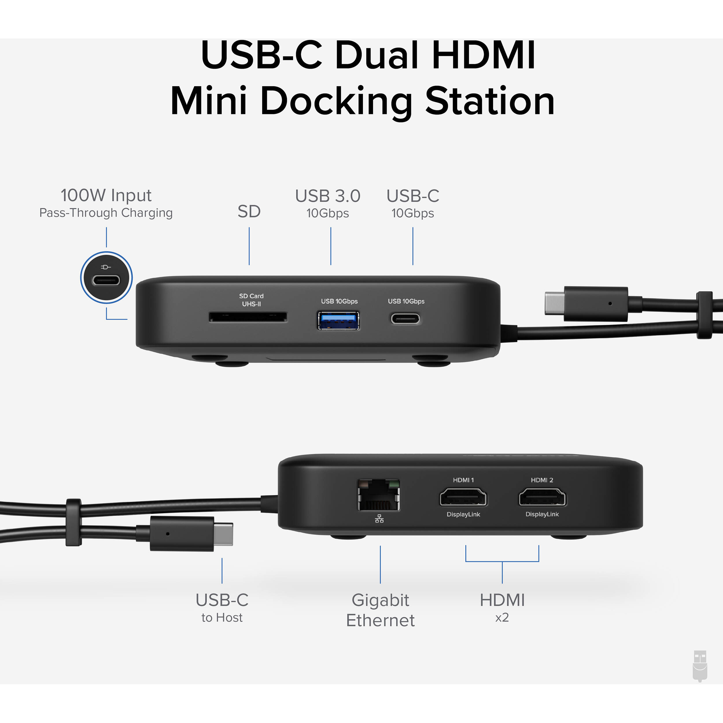 7in1 USBC Dual HDMI Dock — view 3
