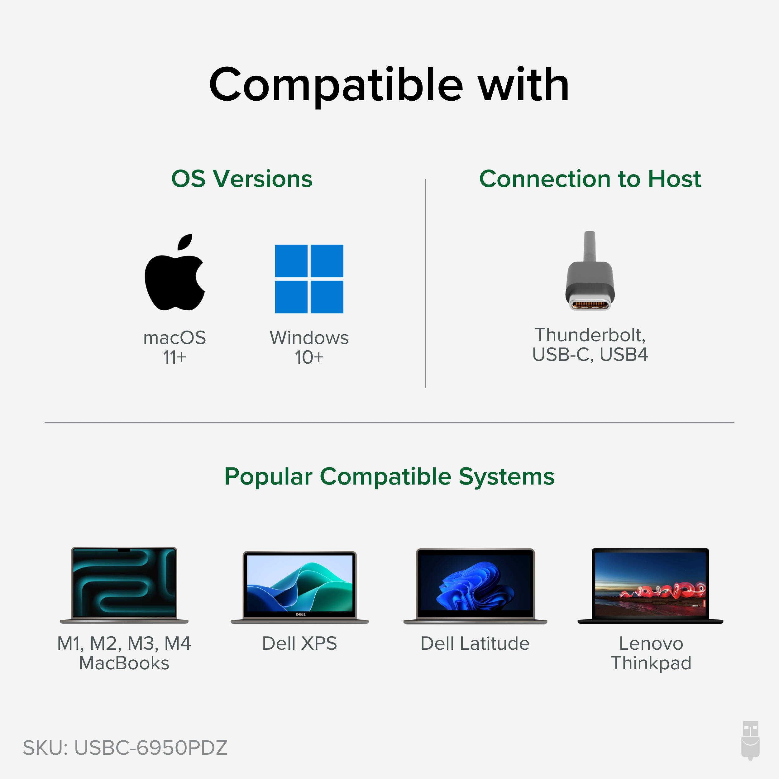7in1 USBC Dual HDMI Dock — view 5
