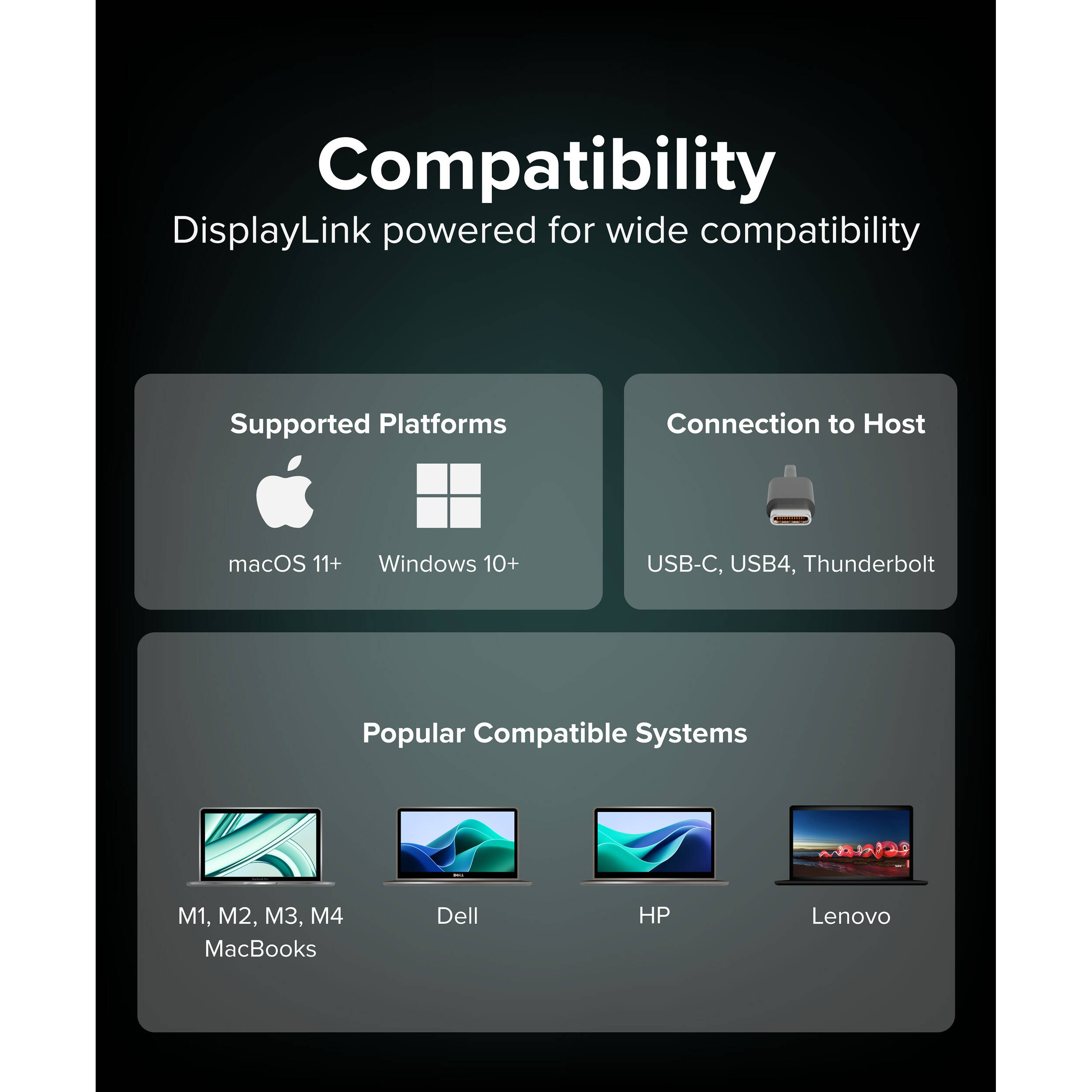 USBC Quad HDMI Dock 100W PD — view 5