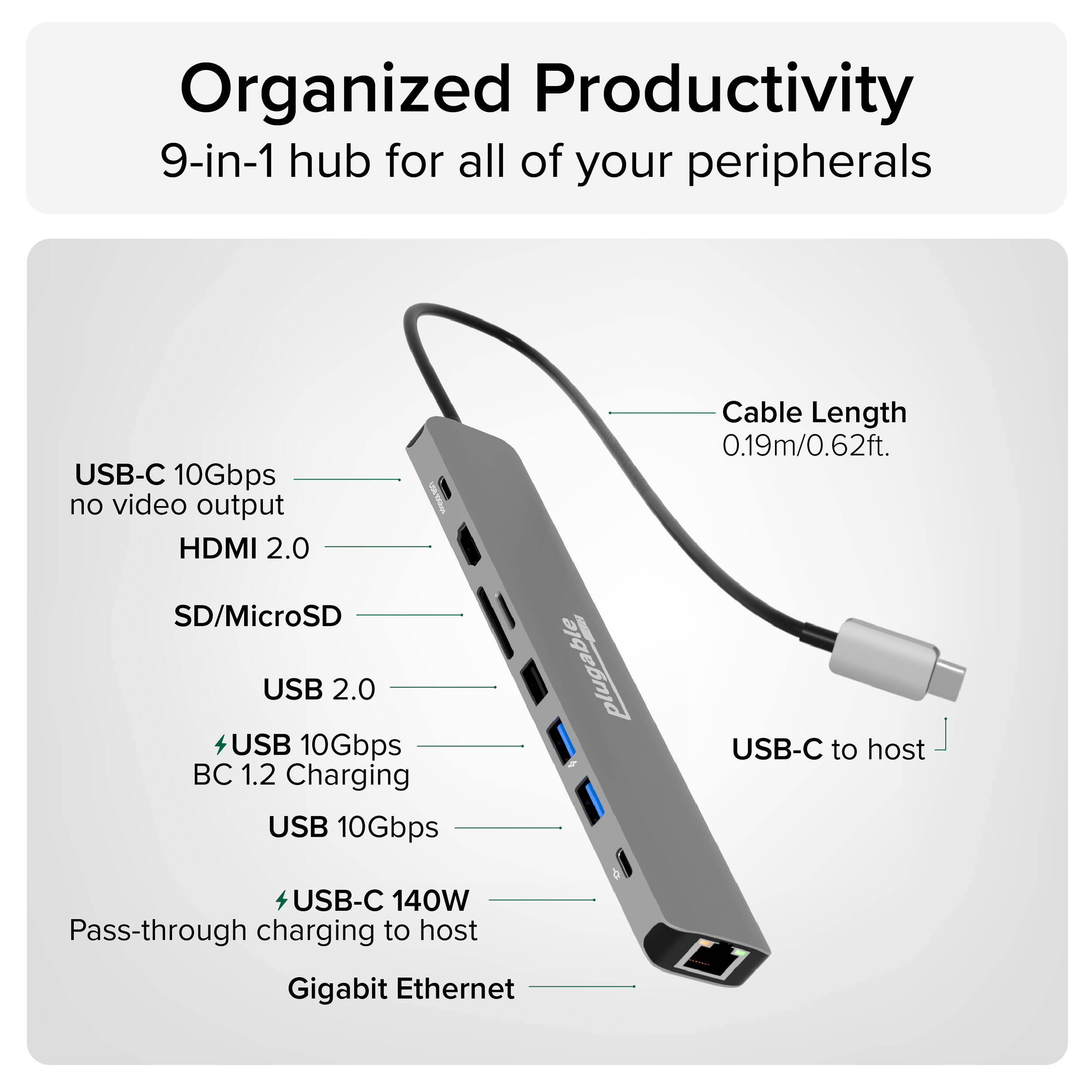 9in1 USBC Hub   140W PD — view 3