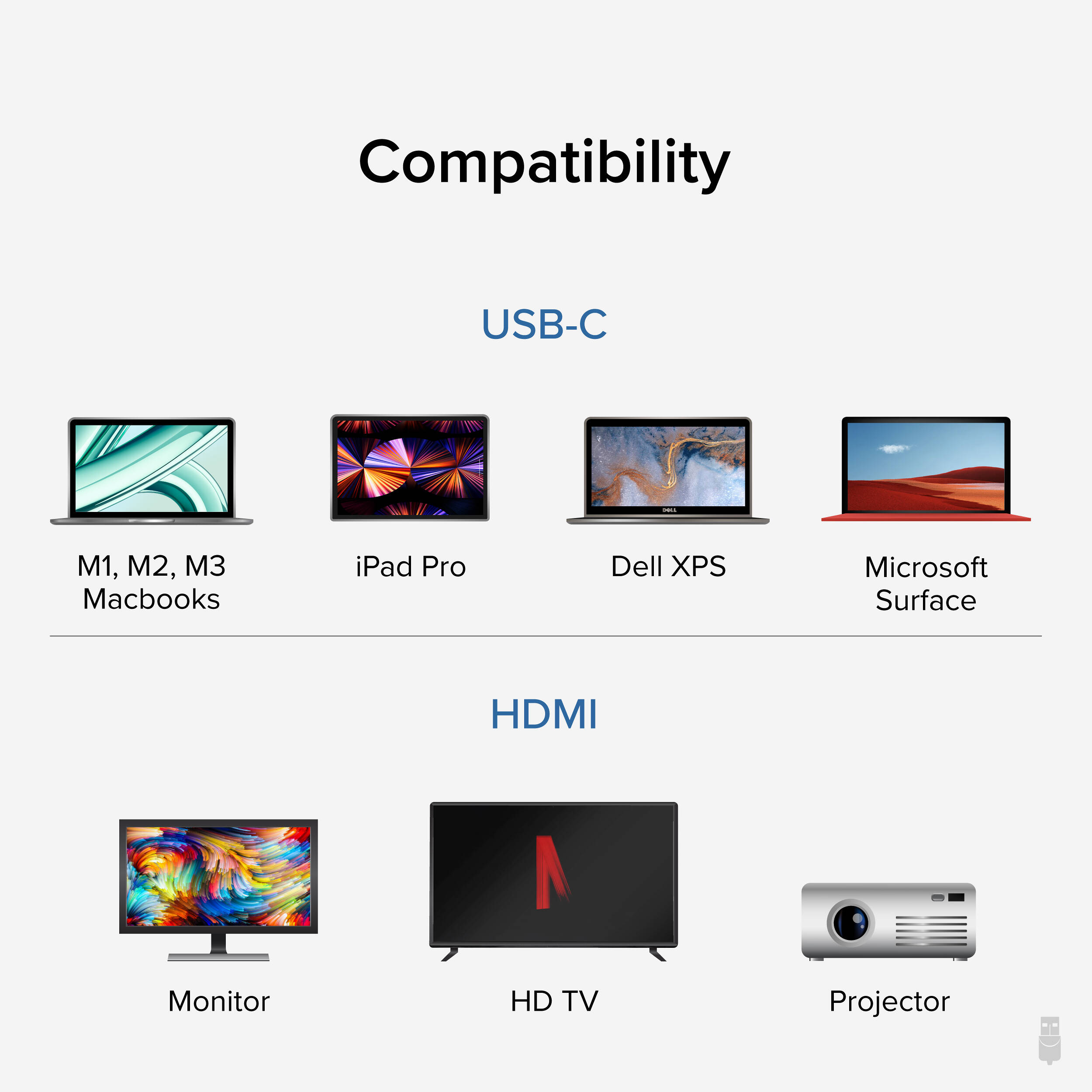 1.8m USBC to 4K60 HDMI Cable — view 4