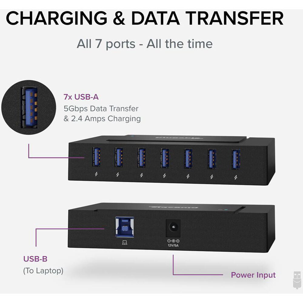 7Port USBC/3.0 Powered Hub — view 2