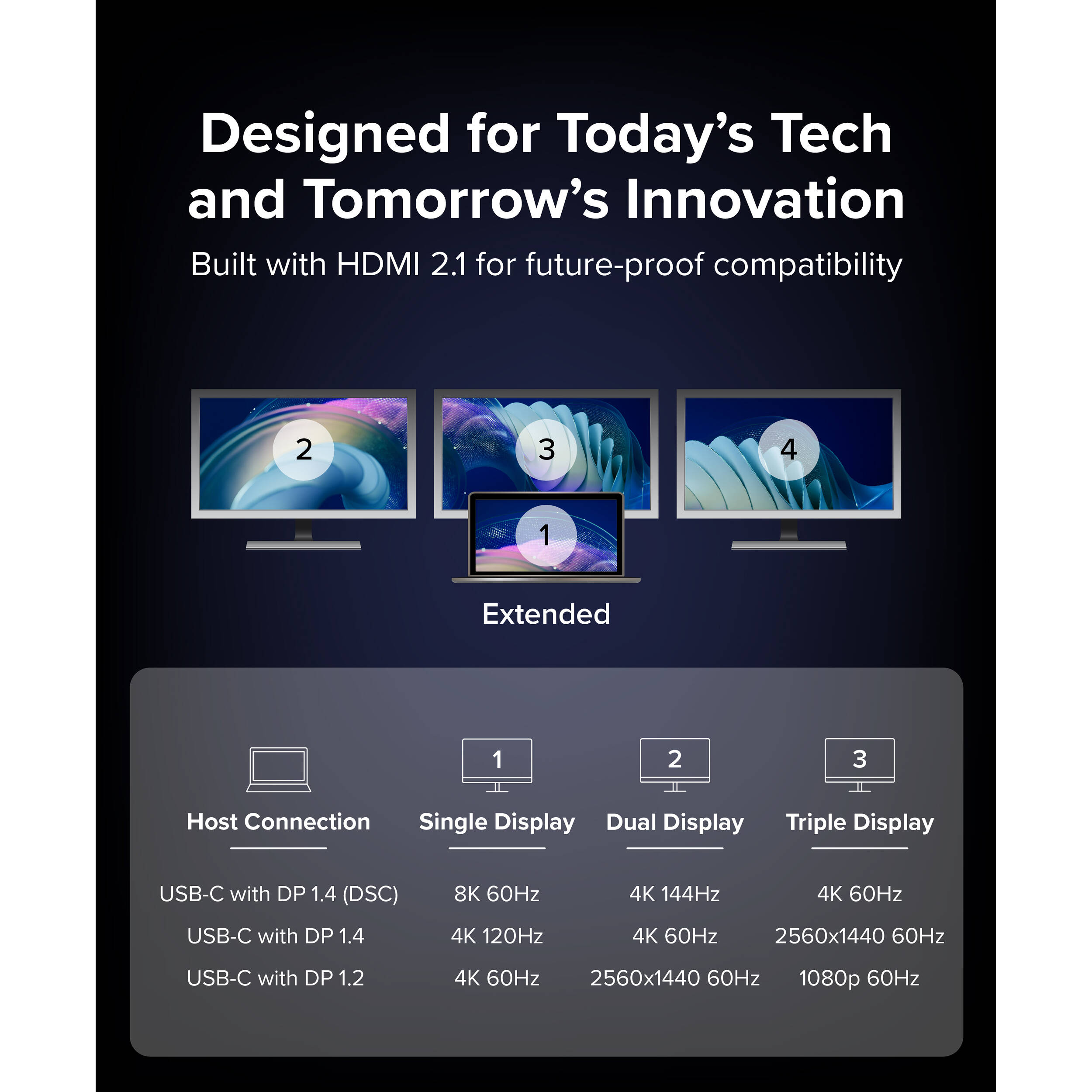 USBC Triple HDMI MST Adapter — view 2